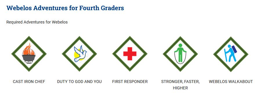 Webelos Required Adventures